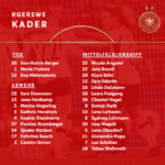 Länderspiele 2023 der Frauen Fußballnationalmannschaft
