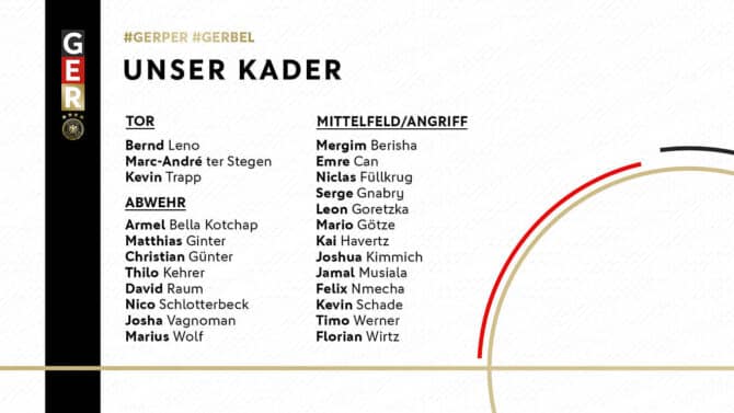 DFB Kader im März 2023