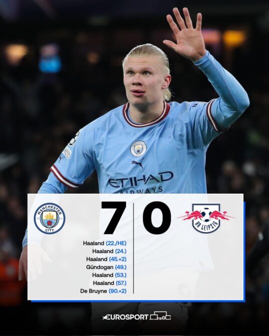 Manchester City gewinnt mit 7:0 gegen RB Leipzig!