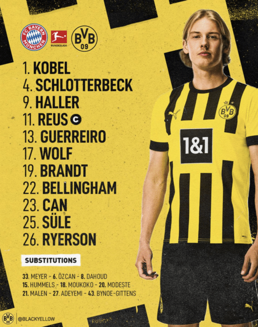 Aufstellung von Dortmund heute