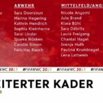 Deutsche Frauen Nationalmannschaft DFB WM Kader 2023 & Erfolge