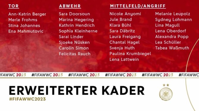DFB Frauen Kader für die WM 2023