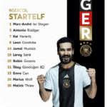 Deutsche Nationalmannschaft offizielle Aufstellung: heute Länderspiel Deutschland gegen Kolumbien