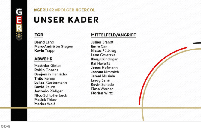 Der neue DFB Kader im Juni 2023