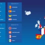 Fußball heute Sat1 live Ergebnisse * U21-EM 2023 Spieltag 2 mit Gruppe A & B * Tabellen & Spielplan