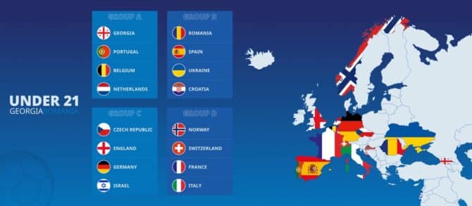 Europa-Karte mit hervorgehobenen Ländern, die an der U21-Fußball-Europameisterschaft 2023 teilnehmen. (Copyright depositphotos.com)