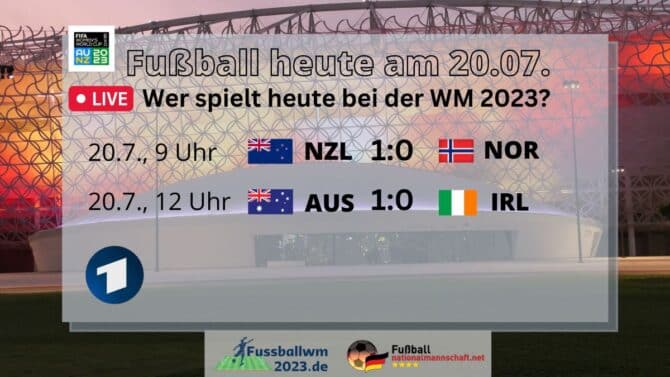 Fußball heute bei der Frauen WM