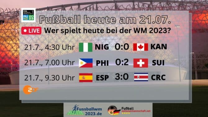 Fußball heute Spielplan Frauen WM 2023 am 21.7.