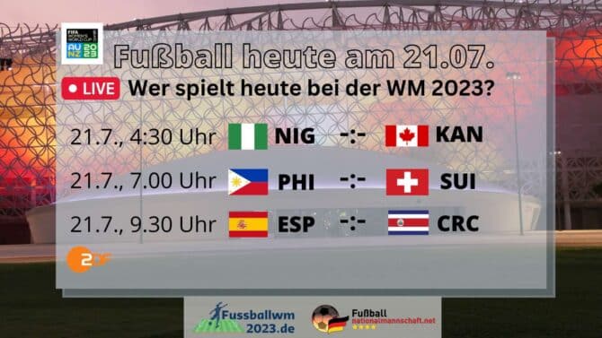 Fußball heute Spielplan Frauen WM 2023 am 21.7.