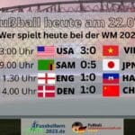 Fußball heute Ergebnisse & Spielplan Frauen WM 2023 am 22.7.