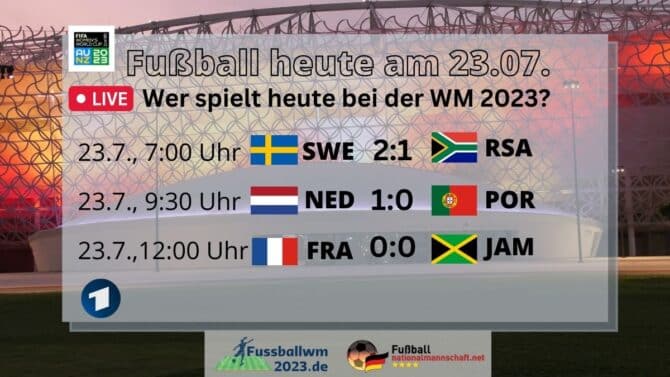 Fußball heute Spielplan Frauen WM 2023 am 23.7.