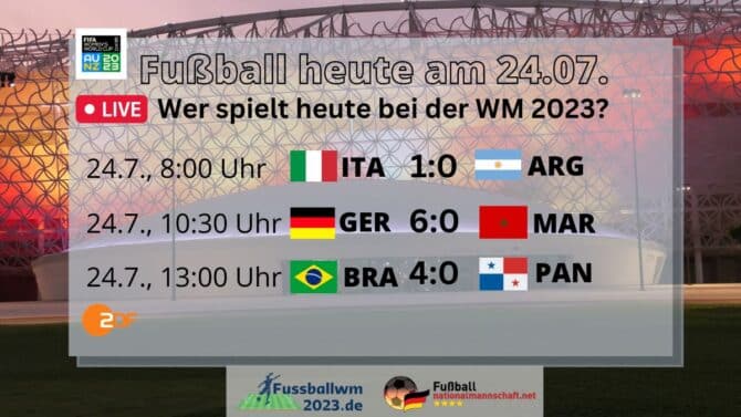 Fußball heute Spielplan Frauen WM 2023 am 24.7.