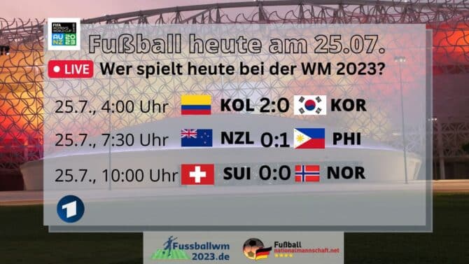 Fußball heute Spielplan Frauen WM 2023 am 25.7.