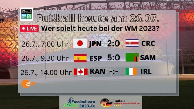 Fußball heute Spielplan Frauen WM 2023 am 26.7.