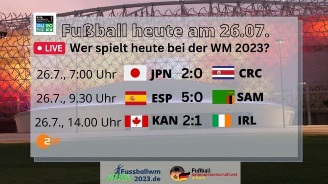 Fußball heute Spielplan Frauen WM 2023 am 26.7.