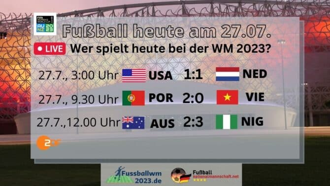 Fußball heute Spielplan Frauen WM 2023 am 27.7.