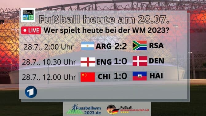Fußball heute Spielplan Frauen WM 2023 am 28.7.