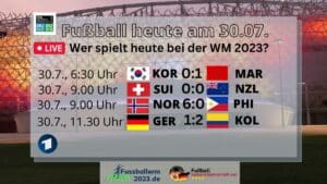 Fußball heute Spielplan Frauen WM 2023 am 30.7.