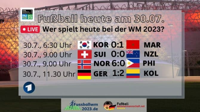 Fußball heute Spielplan Frauen WM 2023 am 30.7.