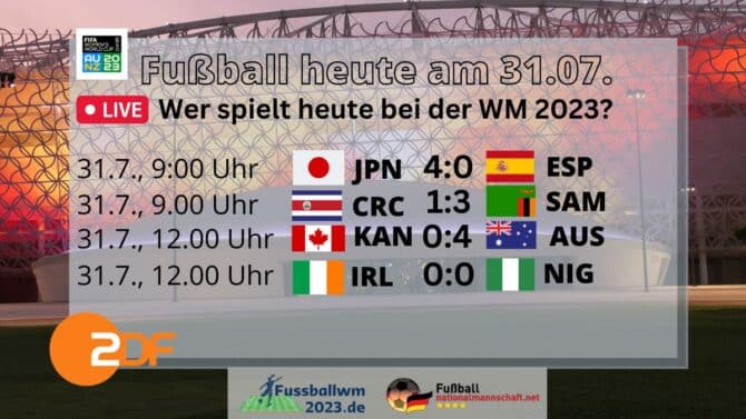Fußball heute Spielplan Frauen WM 2023 am 31.7.
