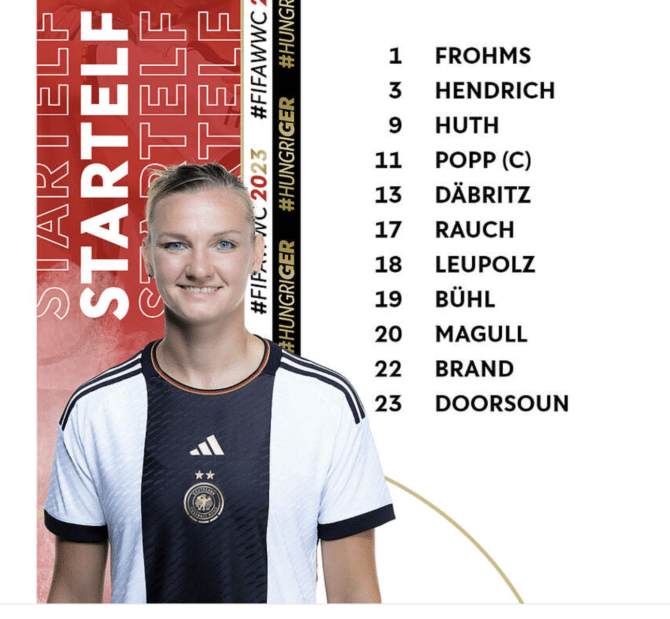 Bundestrainerin Martina Voss-Tecklenburg vertraut im Rectangular Stadium in Melbourne auf folgende Spielerinnen um Kapitänin Alexandra Popp in ihrer Anfangsformation. Die deutsche Startelf: Frohms - Hendrich, Huth, Popp (K), Däbritz, Rauch, Leupolz, Bühl, Magull, Brand, Doorsoun.