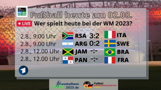 Fußball heute Spielplan Frauen WM 2023 am 2.8.