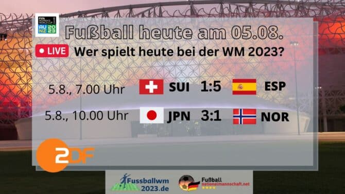 Fußball heute Ergebnisse & Spielplan Frauen WM 2023 am 5.8.
