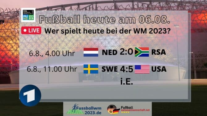 Fußball heute Ergebnisse & Spielplan Frauen WM 2023 am 6.8.