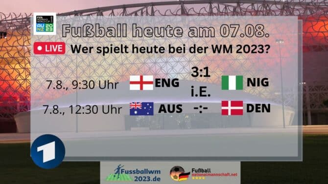 Fußball heute Ergebnisse & Spielplan Frauen WM 2023 am 7.8.