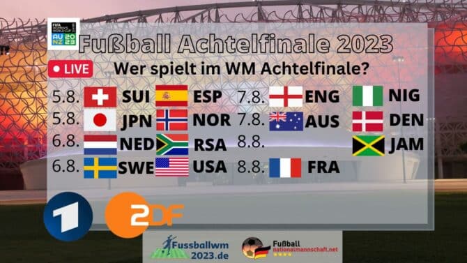 Spielplan des WM Achtelfinale 2023