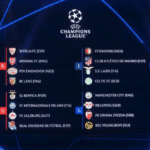 Alle Mannschaften der acht Gruppen in der Champions League 2023/2024