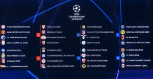 Alle Mannschaften der acht Gruppen in der Champions League 2023/2024