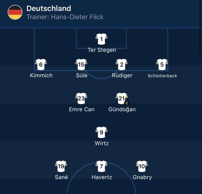 Aufstellung Deutschland gegen Japan heute