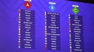 UEFA Nations League der Frauen 2023/2024 - FAQ, Spielplan, Tabelle & Ergebnisse