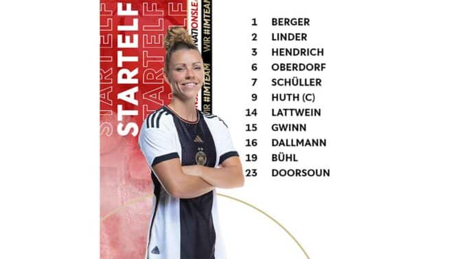 DAS IST DIE STARTELF GEGEN ISLAND (Copyright DFB)