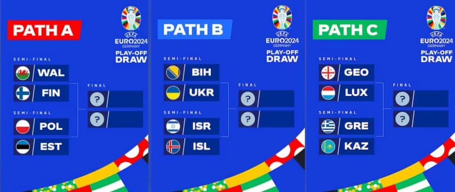 Der Spielplan der EM-Playoffs 2024