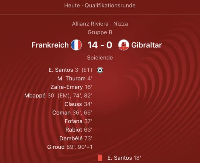 14:0 Sieg von Frankreich gegen Gibraltar