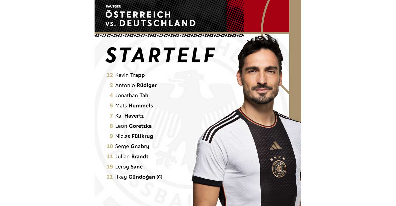 Die DFB Aufstellung heute gegen Österreich
