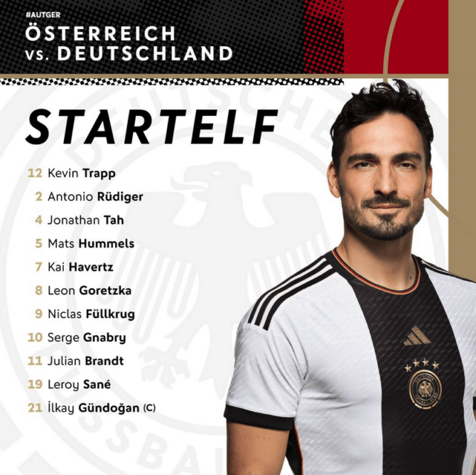 Die DFB Aufstellung heute gegen Österreich