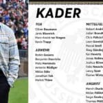 Das ist der aktuelle DFB Kader 2023