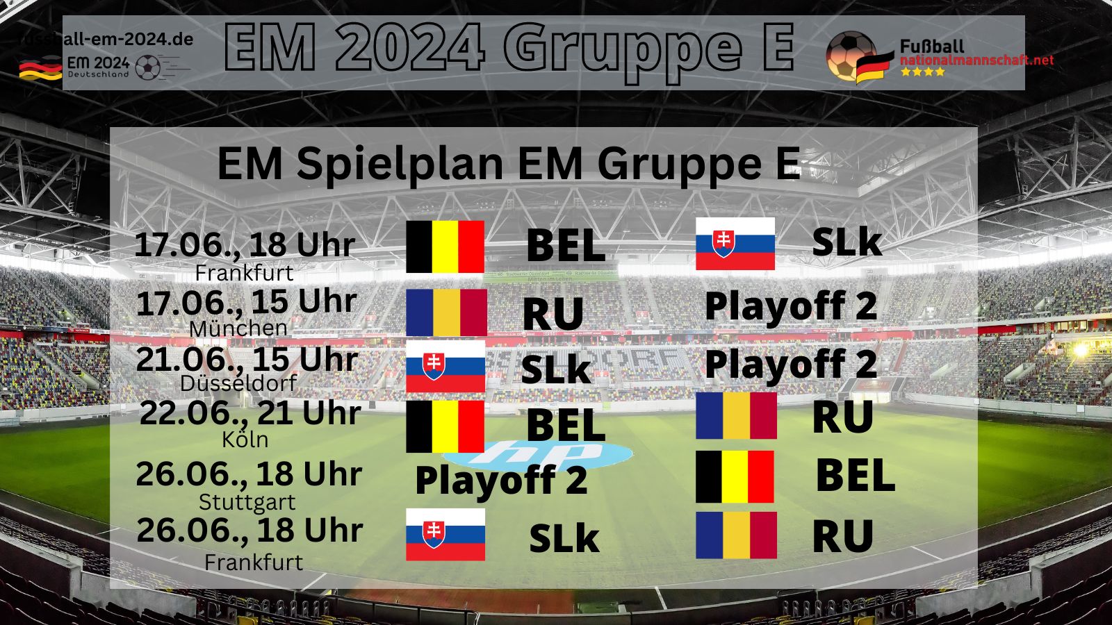 EM 2024 Gruppe E - Spielplan, Gegner, Spielorte