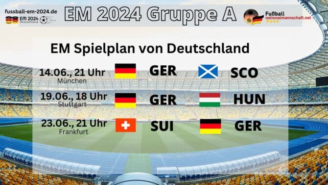 EM Spielplan von Deutschland in der EM Gruppe A