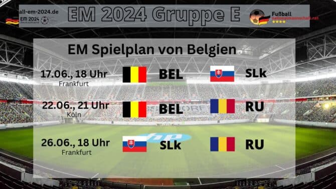 Belgien bei der Fußball EM 2024