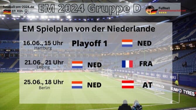 Niederlande bei der Fußball EM 2024