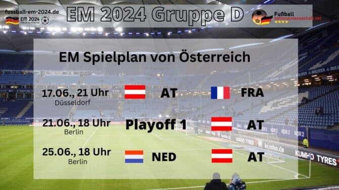 Österreich bei der Fußball EM 2024