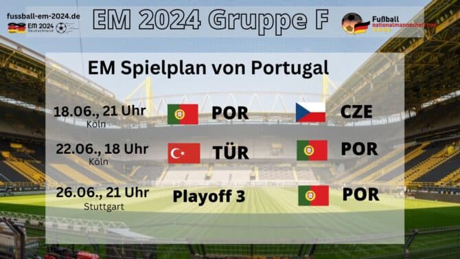 Portugal bei der Fußball EM 2024