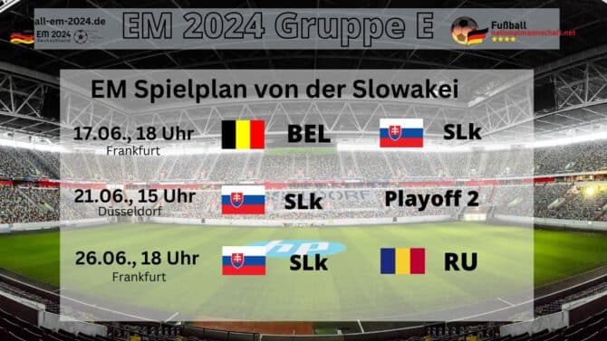 Slowakei bei der Fußball EM 2024