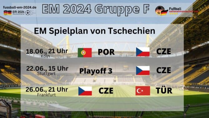 Tschechien bei der Fußball EM 2024