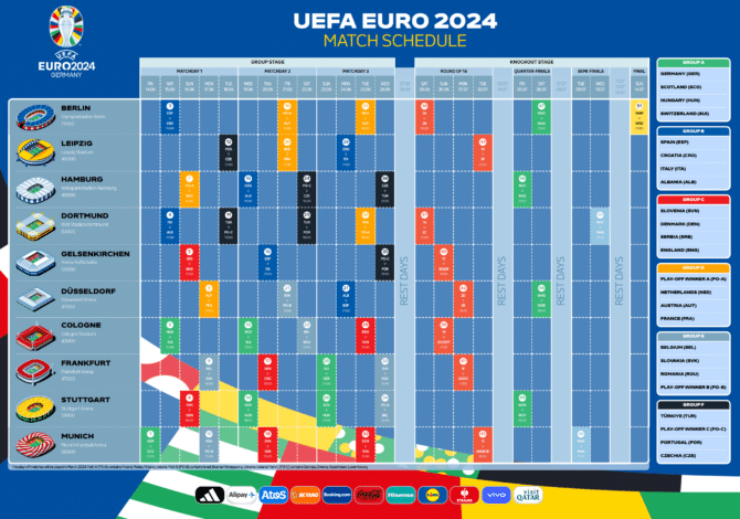 Original UEFA EURO 2024 Match Schedule