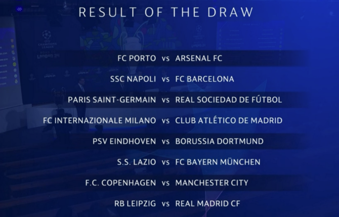 Live heute: Wann ist die Achtelfinal-Auslosung der Champions League?